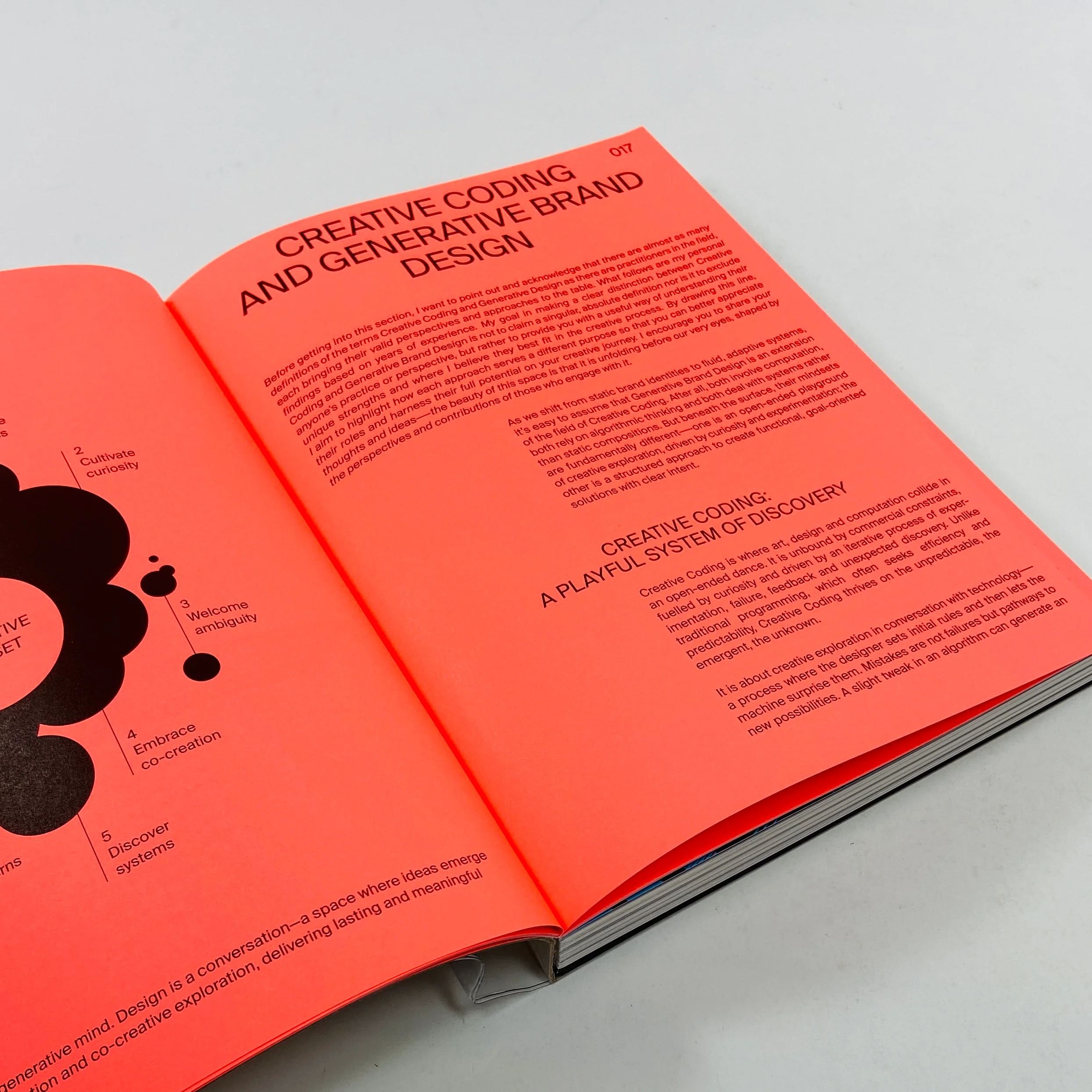 CodeCrafted - Generative Design in Branding - Image 8