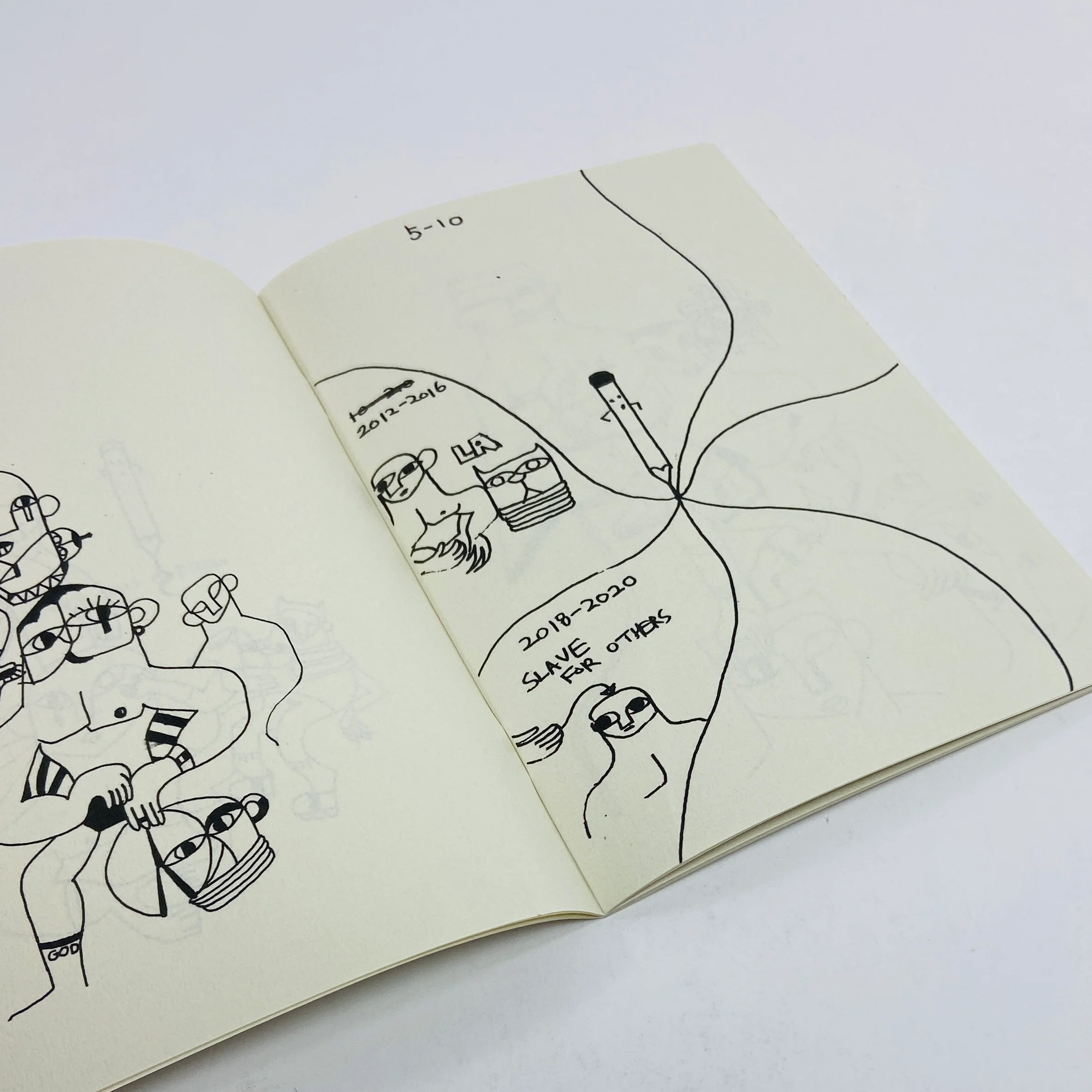 Cravings Journal - Jamie Kang - Image 5