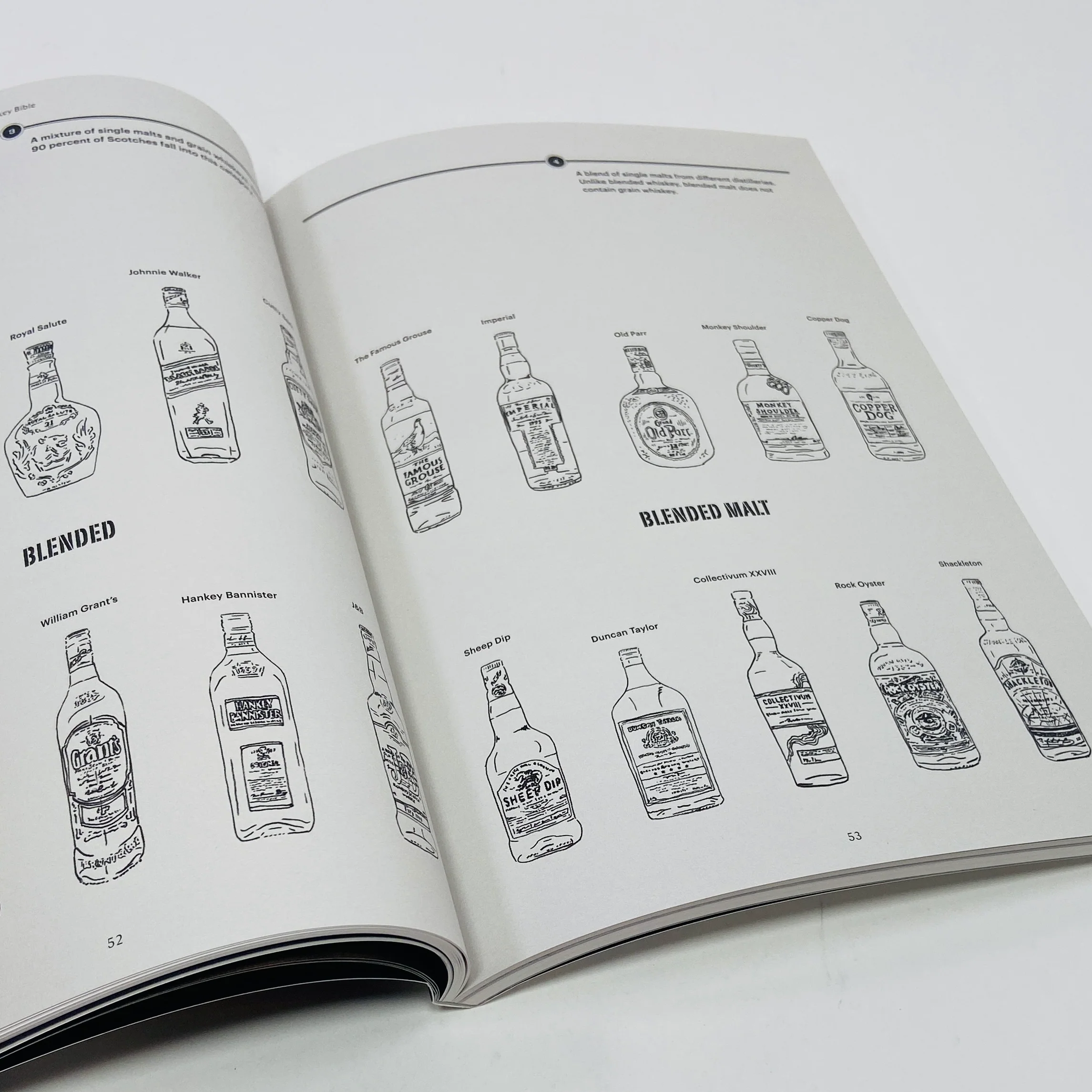 F Magazine #19 - Whiskey - Image 7
