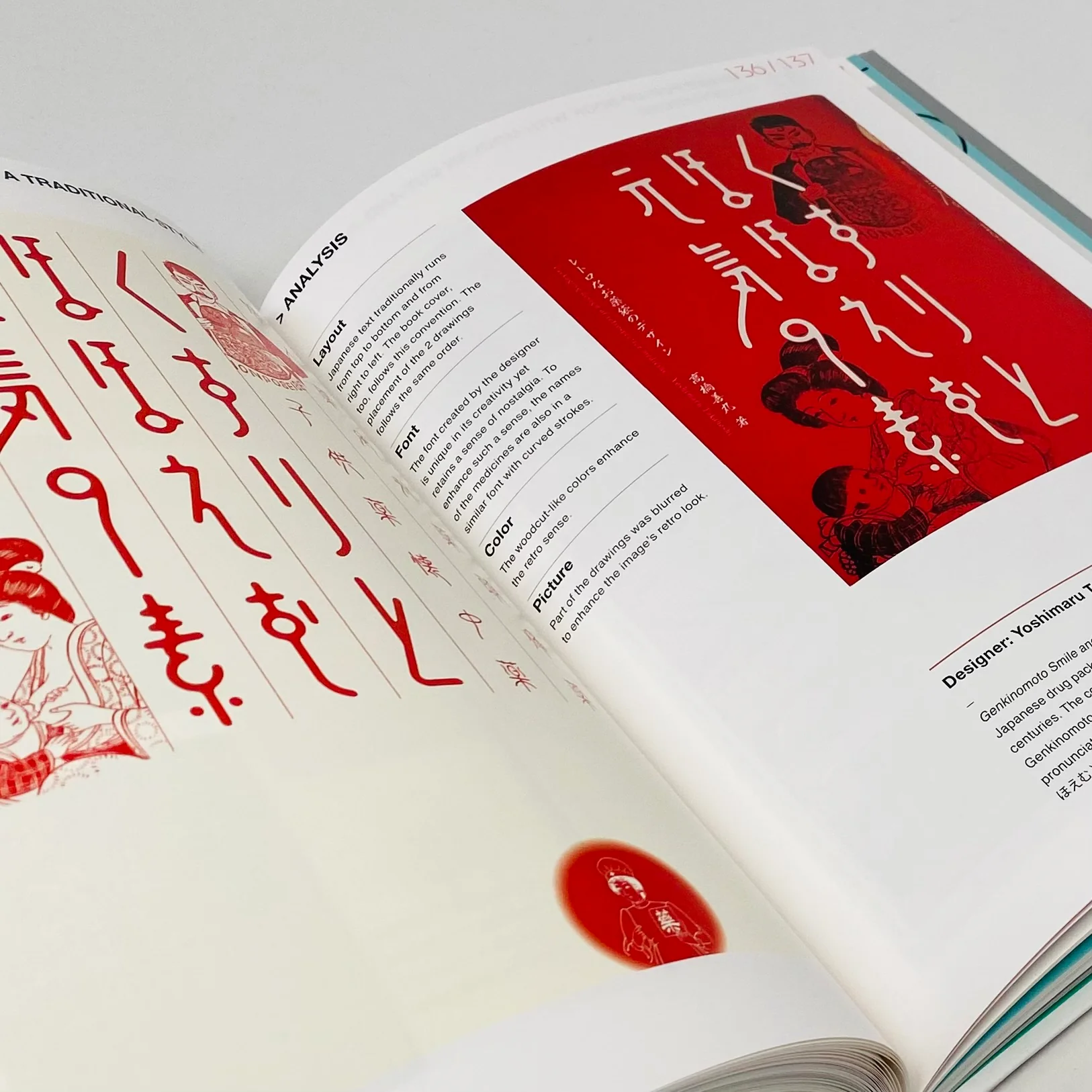 Japanese Layout Design - From Theory to Practise - Image 4