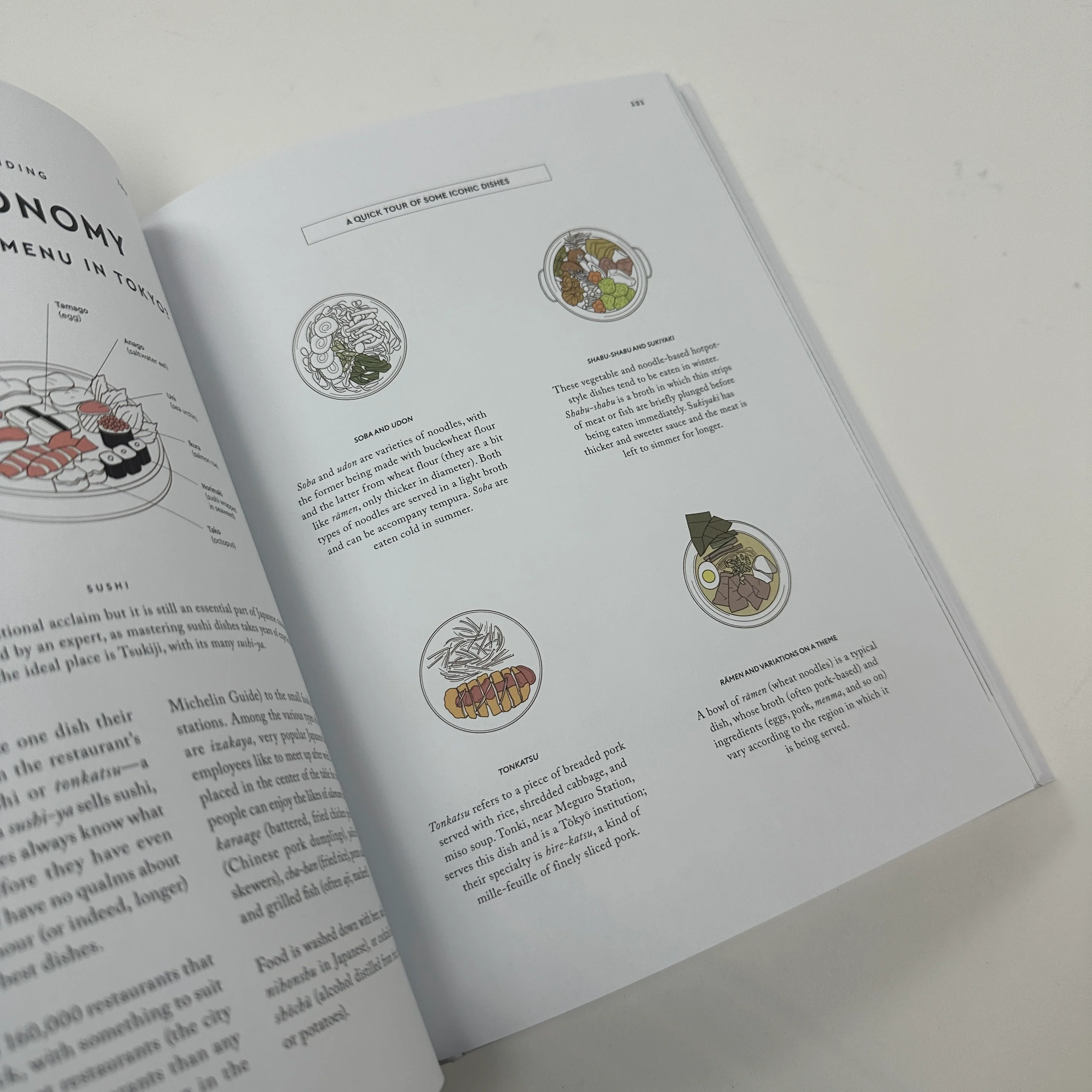Tokyo - The Extraordinary Guide, an Insider Tour of Art, Food, and Culture - Image 3