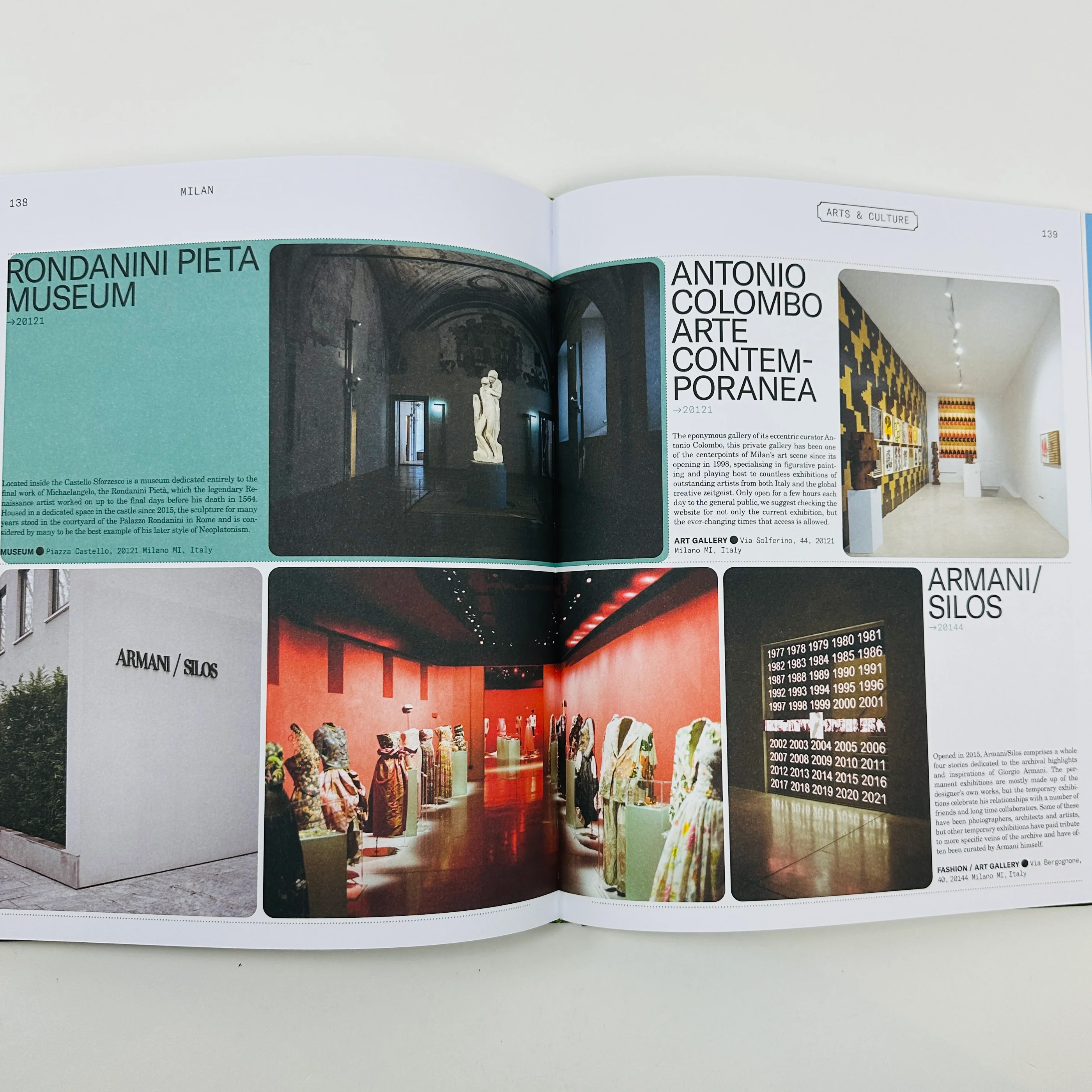 Type 7 Guide To Milan - Image 8
